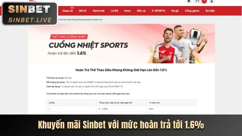 Chương trình VIP độc quyền dewabet win 2026